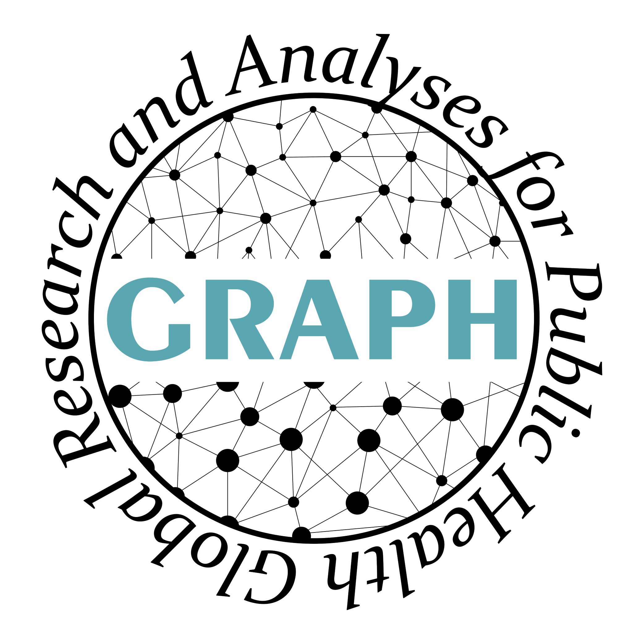 The GRAPH Network